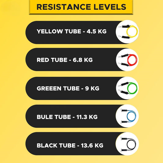 Unisex Heavy Duty Resistance Band Set (11 Pcs)